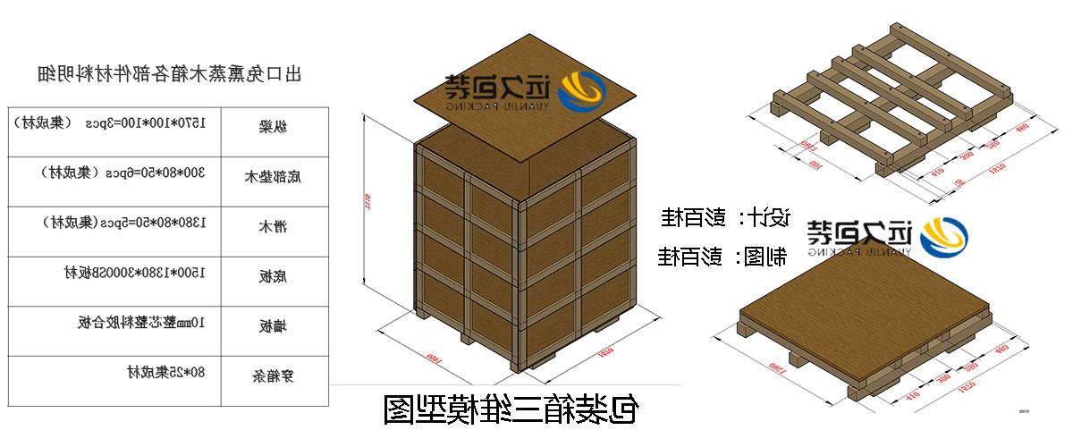 <a href='http://tel.yzmum.com'>买球平台</a>的设计需要考虑流通环境和经济性